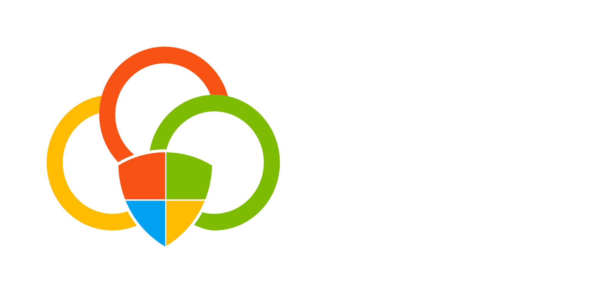 India Cloud Security Summit 2022